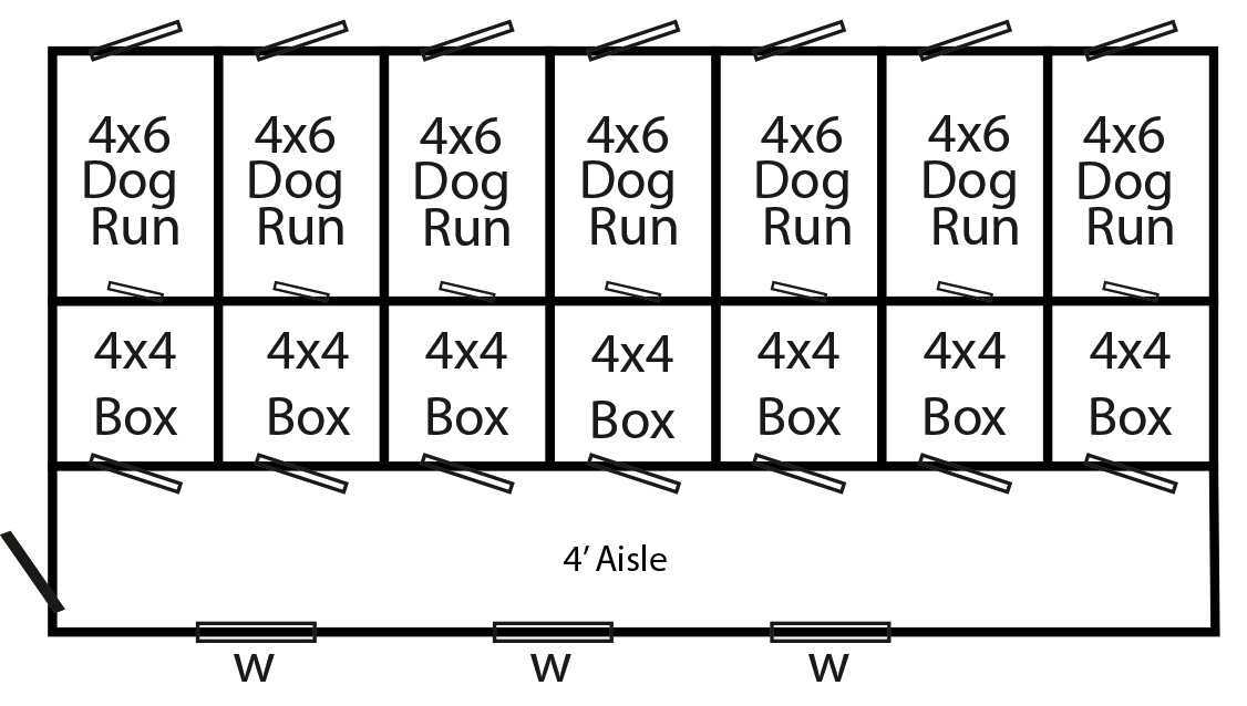 Floorplan of a 14x28 commercial kennel with 7 dog runs.