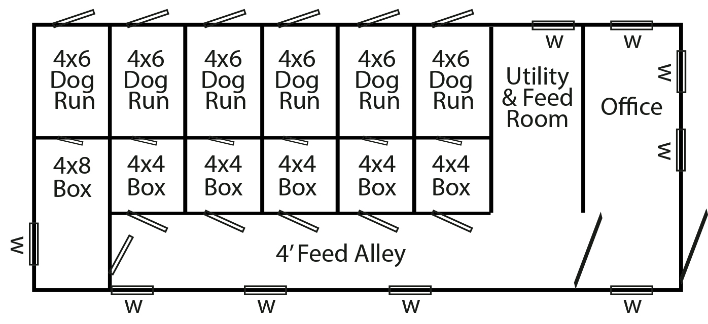 Floorplan of a 14x34 commercial kennel floorplan with 6 dog runs, an office, a feed alley, and a utility and feed room.