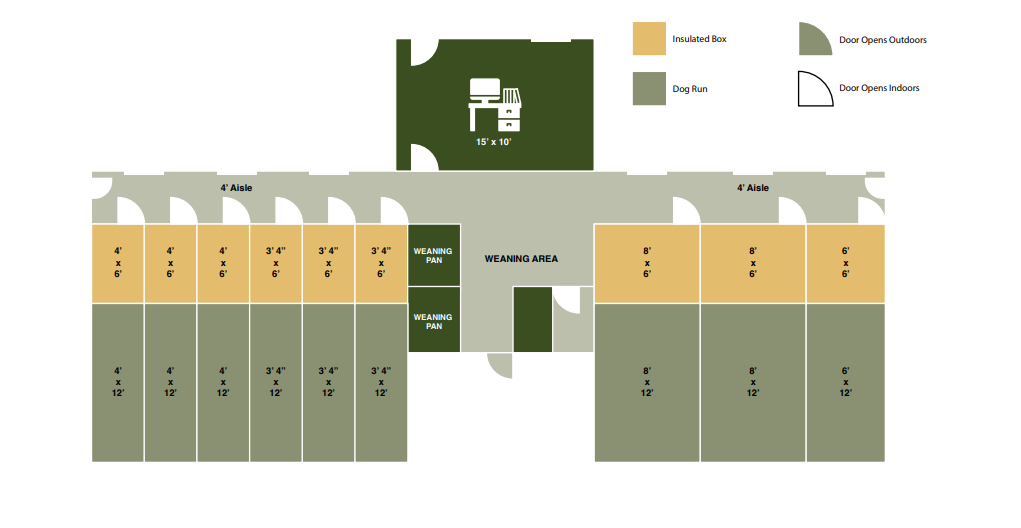 23x60 commercial kennel floor plan