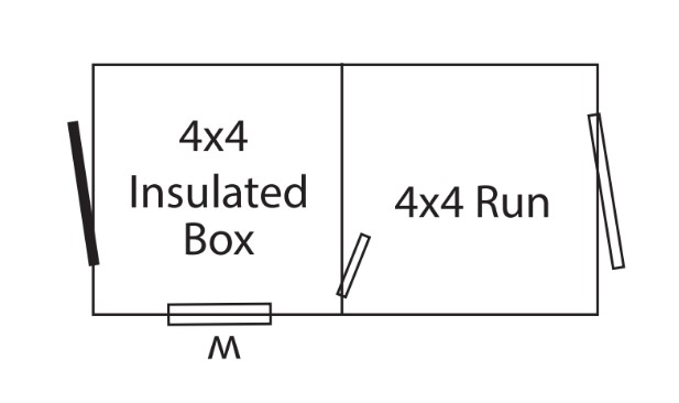 Floorplan of a 4x8 single capacity dog kennel