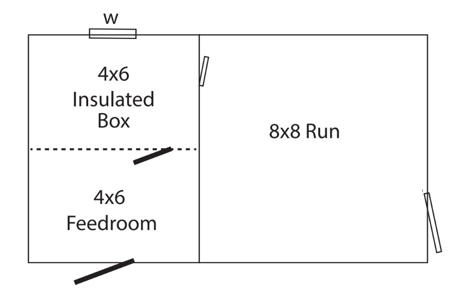 Floorplan of an 8x14 single capacity kennel with a feedroom